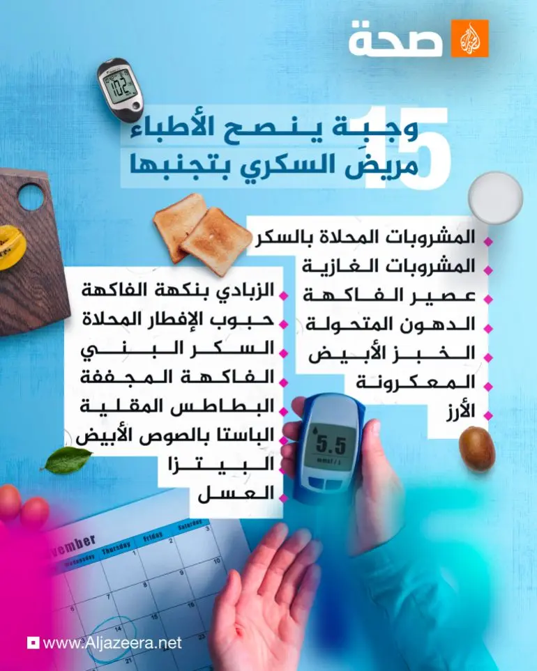 حاسبة مؤشر مقاومة الأنسولين وجبات ينصح الأطباء مريض السكري بتجنبها